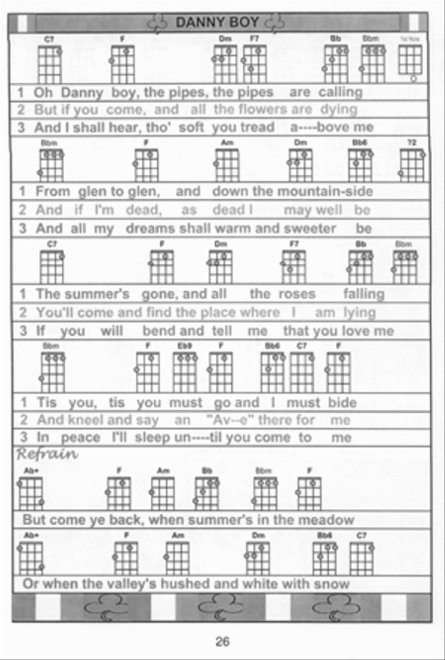 Favorite Uke Tunes Ukulele scores gallery preview page 2