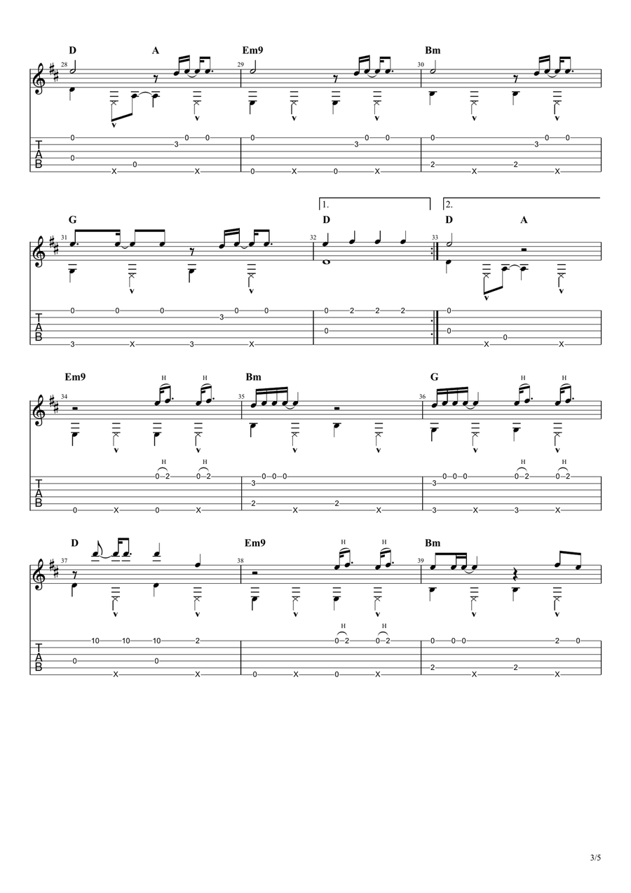 Don't Start Now Acoustic Guitar scores gallery preview page 3