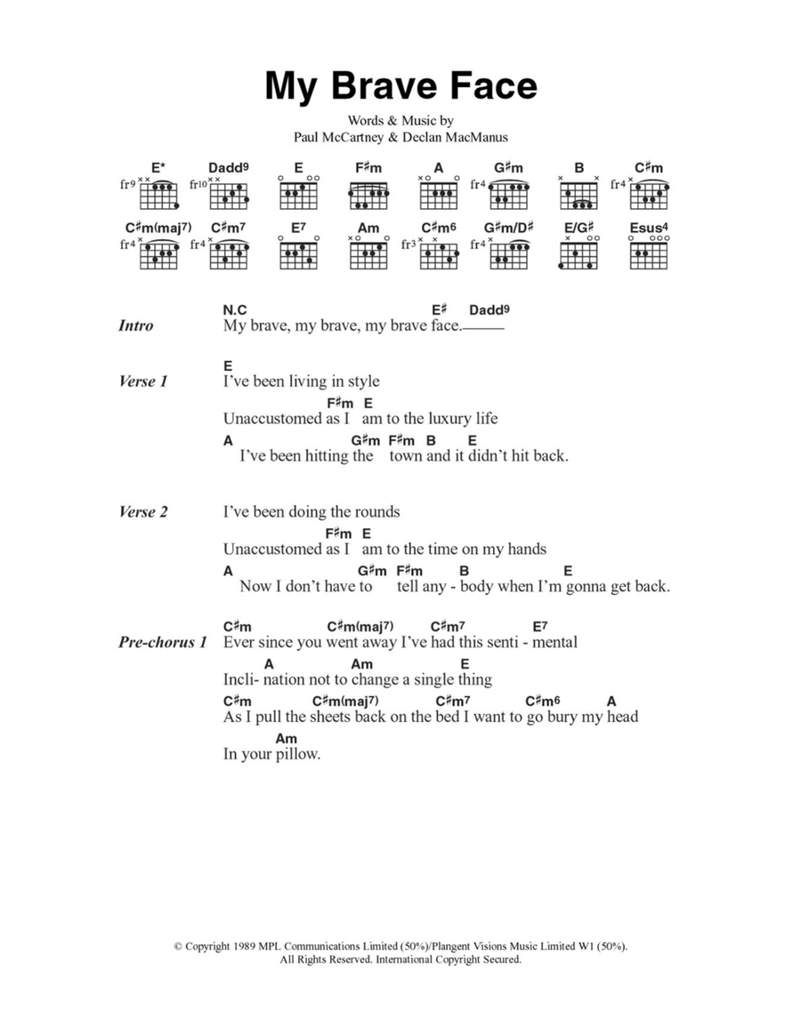 My Brave Face My Brave Face Acoustic Guitar scores gallery preview page 1