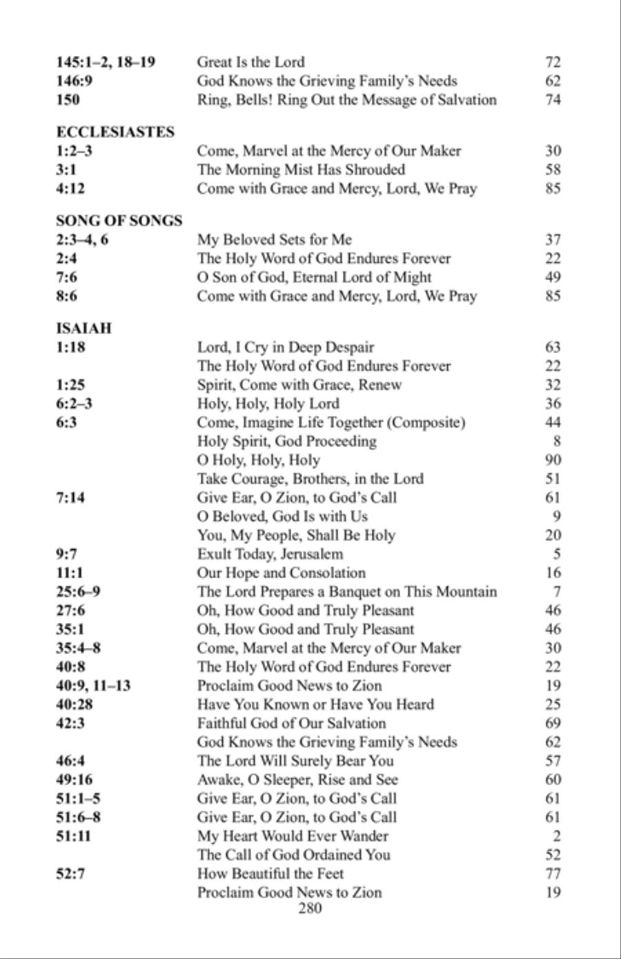 Marvel at the Mercy: The Hymns of Stephen P. Starke, Volume 2 Hymn Anthems scores gallery preview page 21