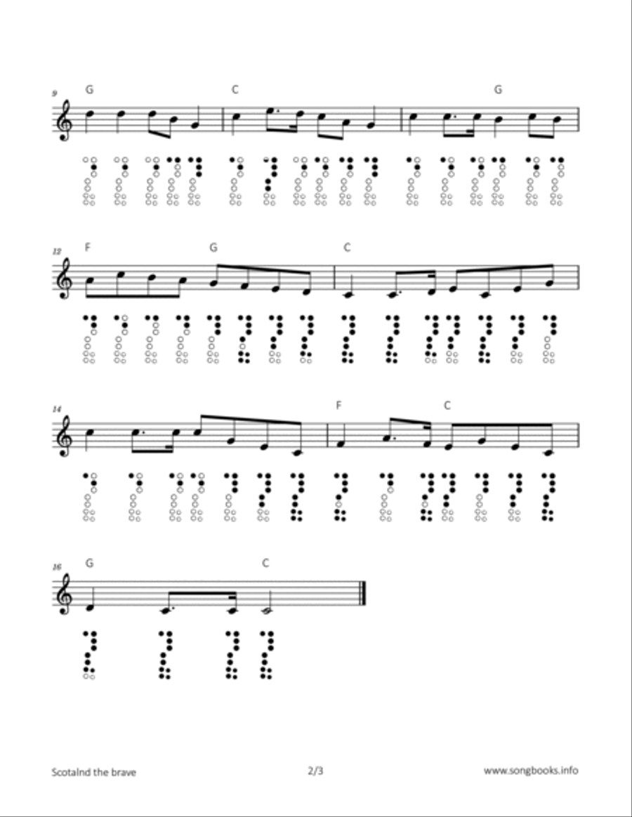 Scotland the brave Soprano Recorder scores gallery preview page 2