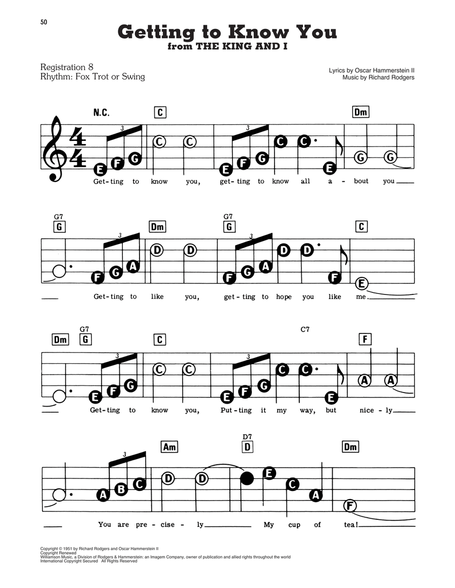 Getting To Know You (from The King And I) Electronic Keyboard scores gallery preview page 1
