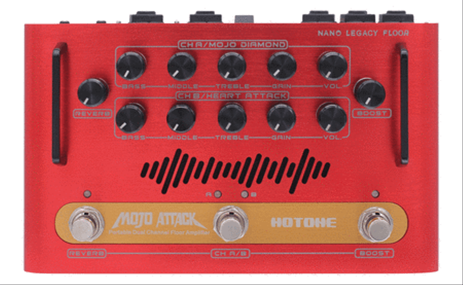 Mojo Attack Guitar scores gallery preview page 1