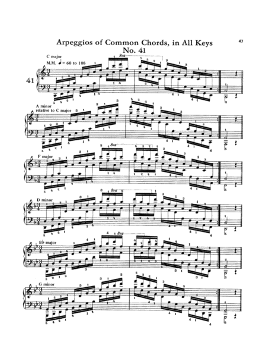 Hanon: The Virtuoso Pianist (Volume II) Piano Solo scores gallery preview page 1
