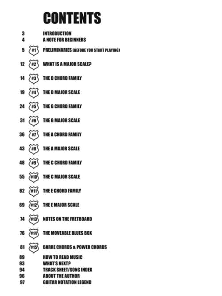 Fretboard Roadmaps for the Beginning Guitarist image number null