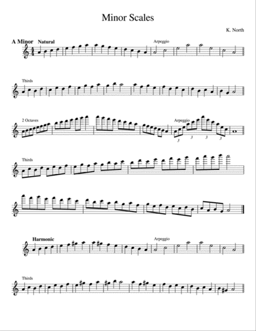 Different scales sales of flute
