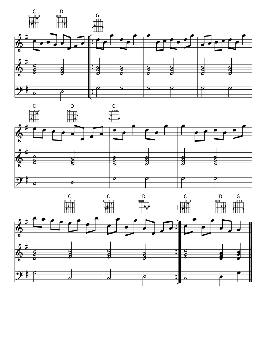 Cutty Sark Violin scores gallery preview page 2