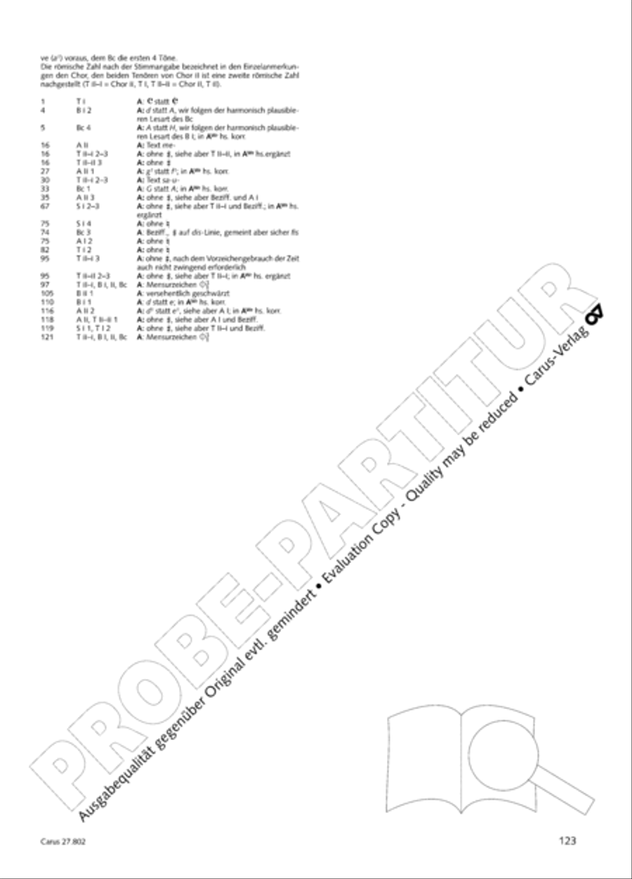 Salmi I (Selva morale e spirituale) Collection / Songbook scores gallery preview page 148