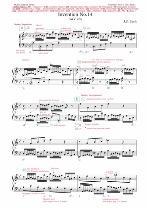 Bach: Two-Part Invention No.14 in B-flat major BWV 785 (music analysis)