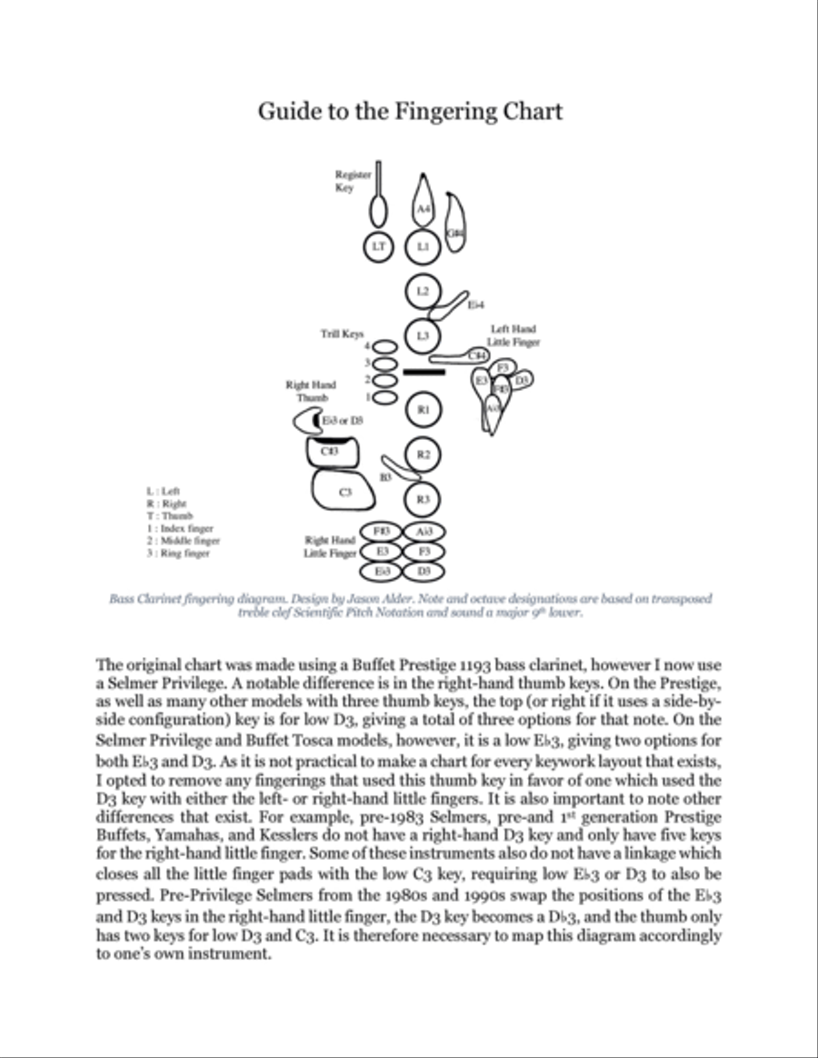 Bass Clarinet Quarter-Tone & Altissimo Fingering Chart Bass Clarinet scores gallery preview page 6