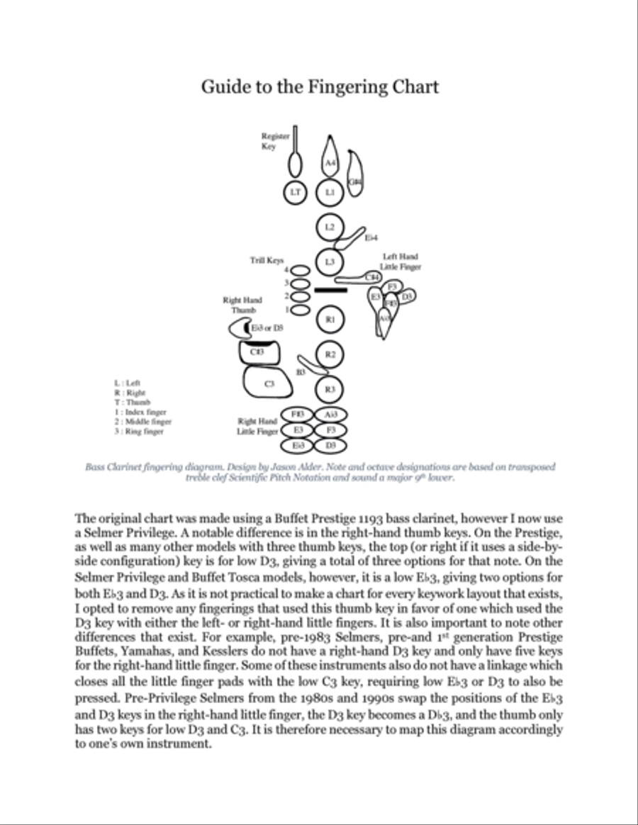 Bass Clarinet Quarter-Tone & Altissimo Fingering Chart