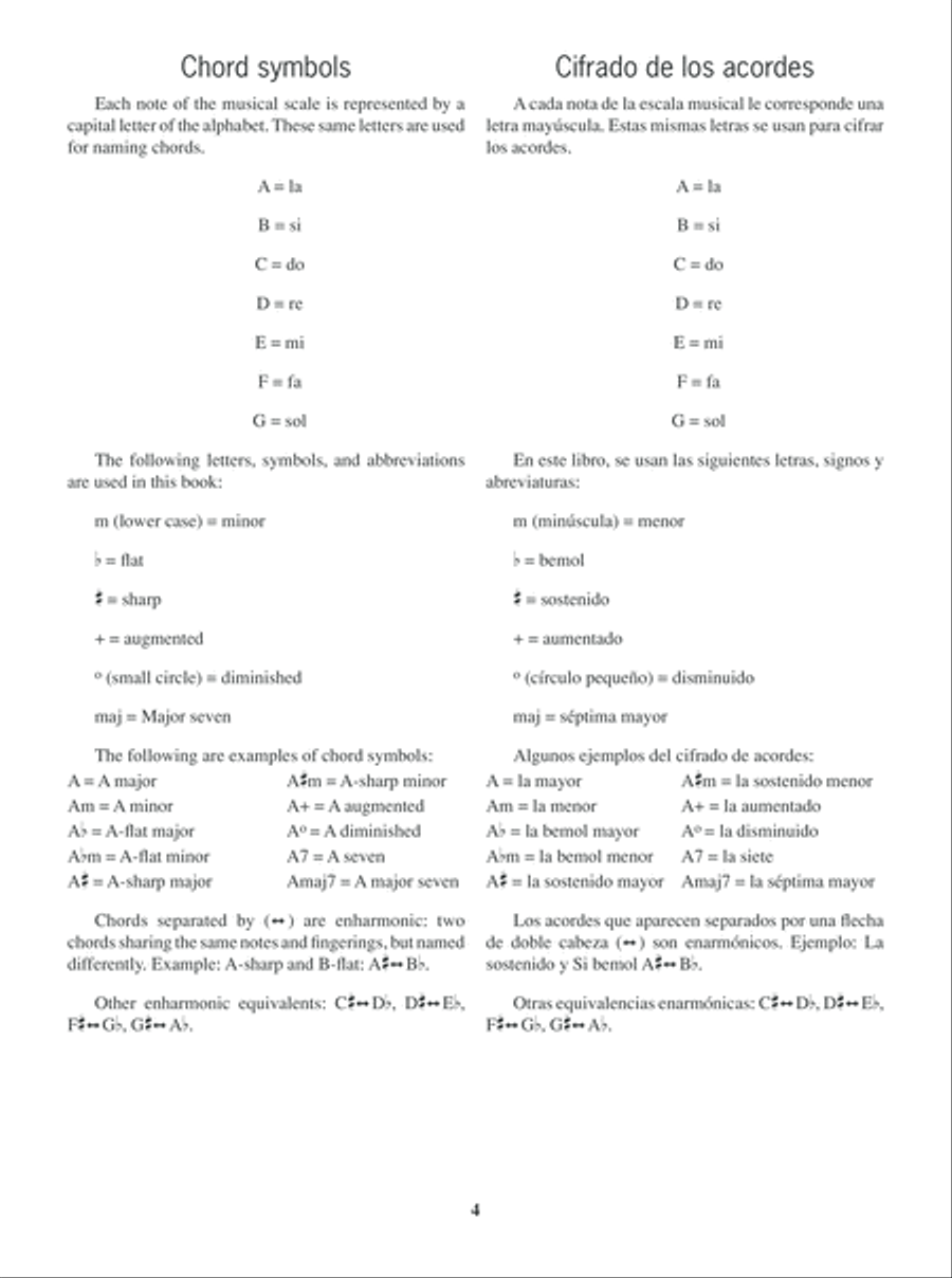 Vihuela Chord Dictionary Dictionaries scores gallery preview page 5