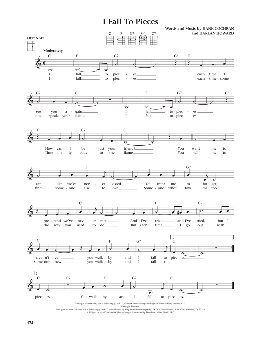 I Fall To Pieces (from The Daily Ukulele) (arr. Jim Beloff) Ukulele scores gallery preview page 1