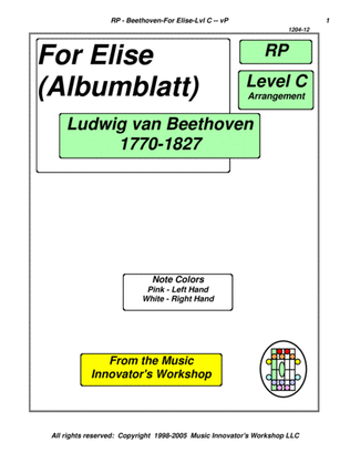 Beethoven - For Elise - Level C - (Key Map Tablature)