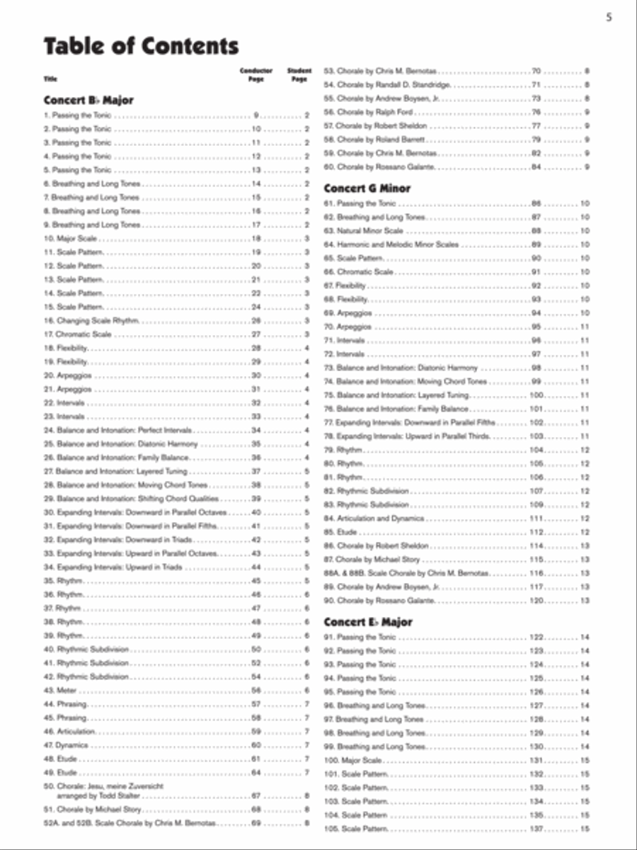 Sound Innovations for Concert Band -- Ensemble Development for Intermediate Concert Band