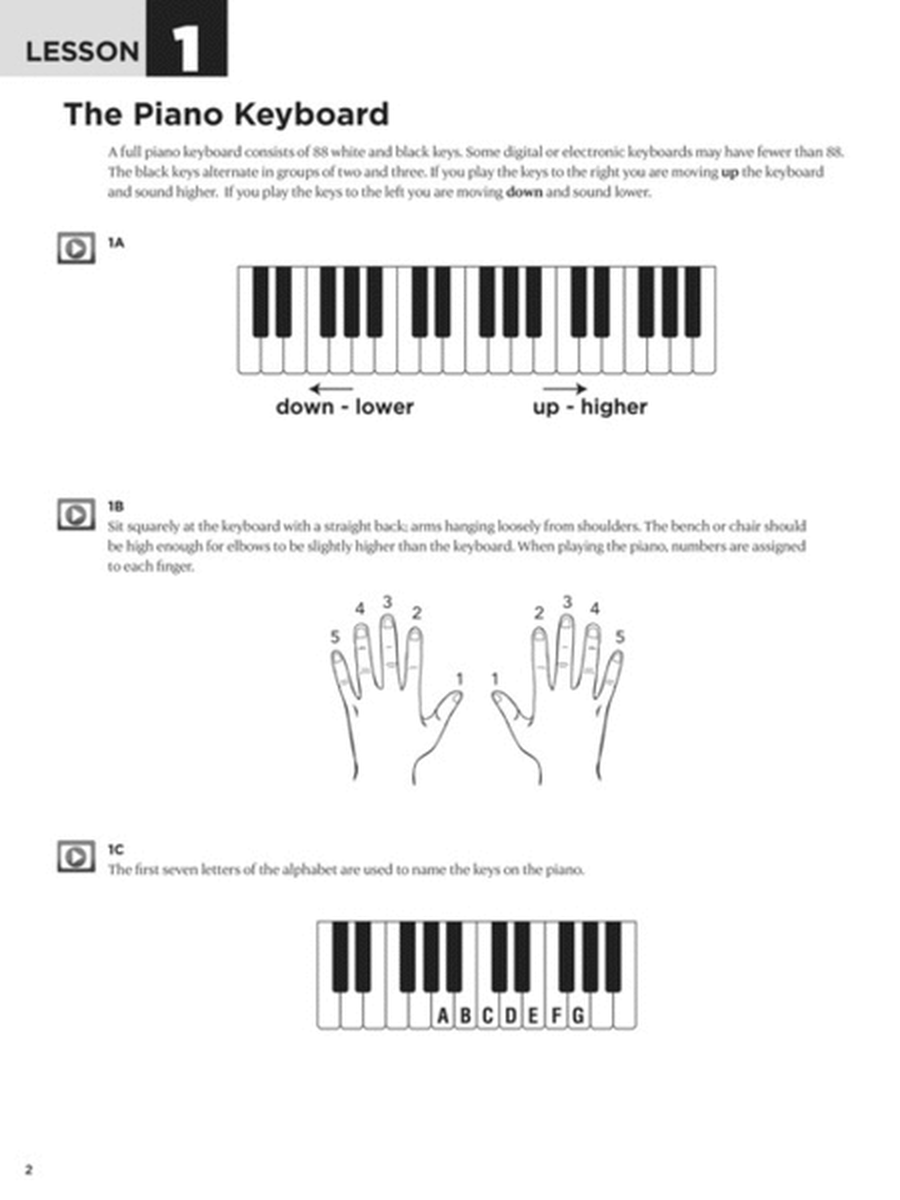 First 15 Lessons – Piano