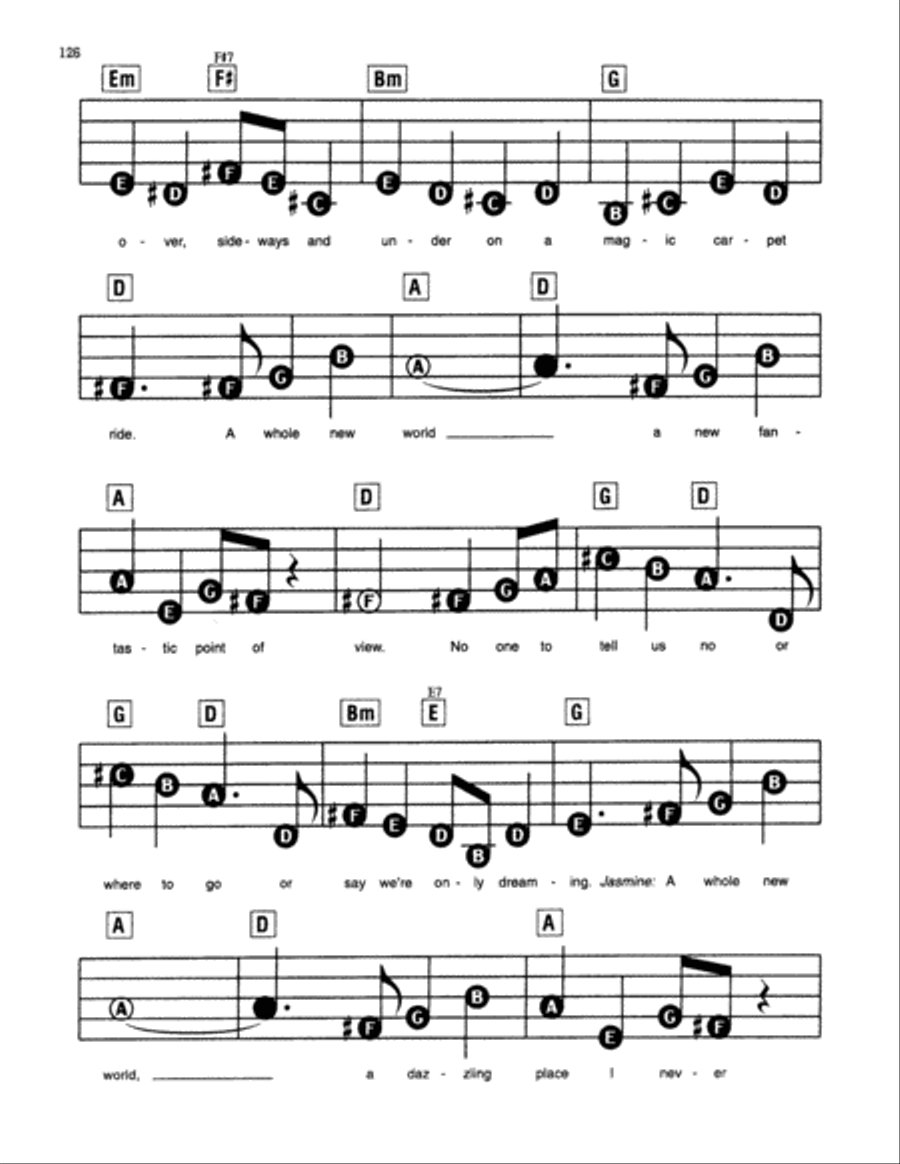 A Whole New World (from Aladdin) Electronic Keyboard scores gallery preview page 2