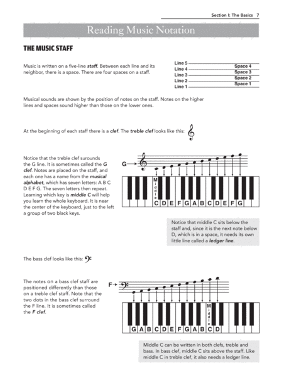 Ultimate Beginner Keyboard Basics Mega Pak Piano Method scores gallery preview page 3