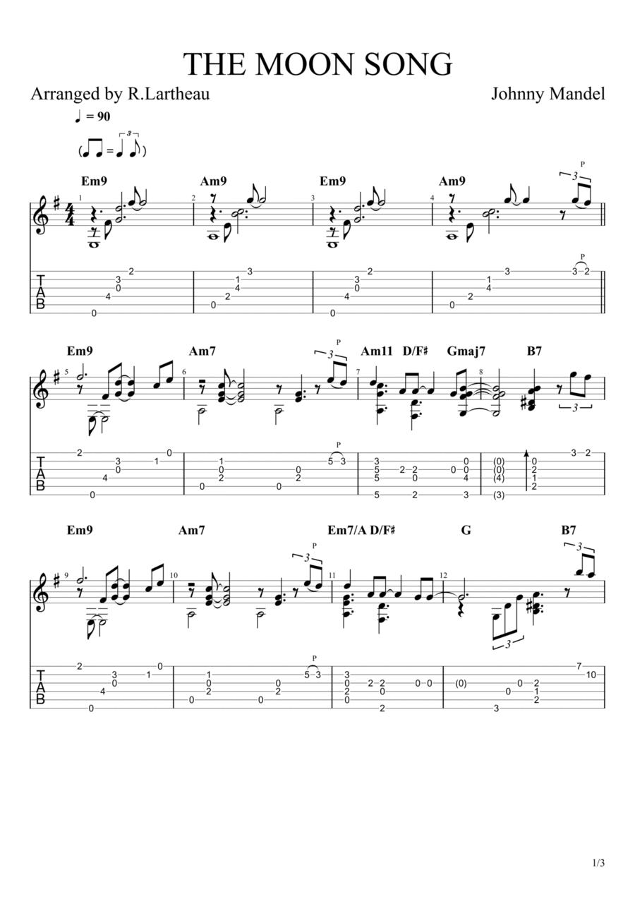 Electric guitar sales sheet music