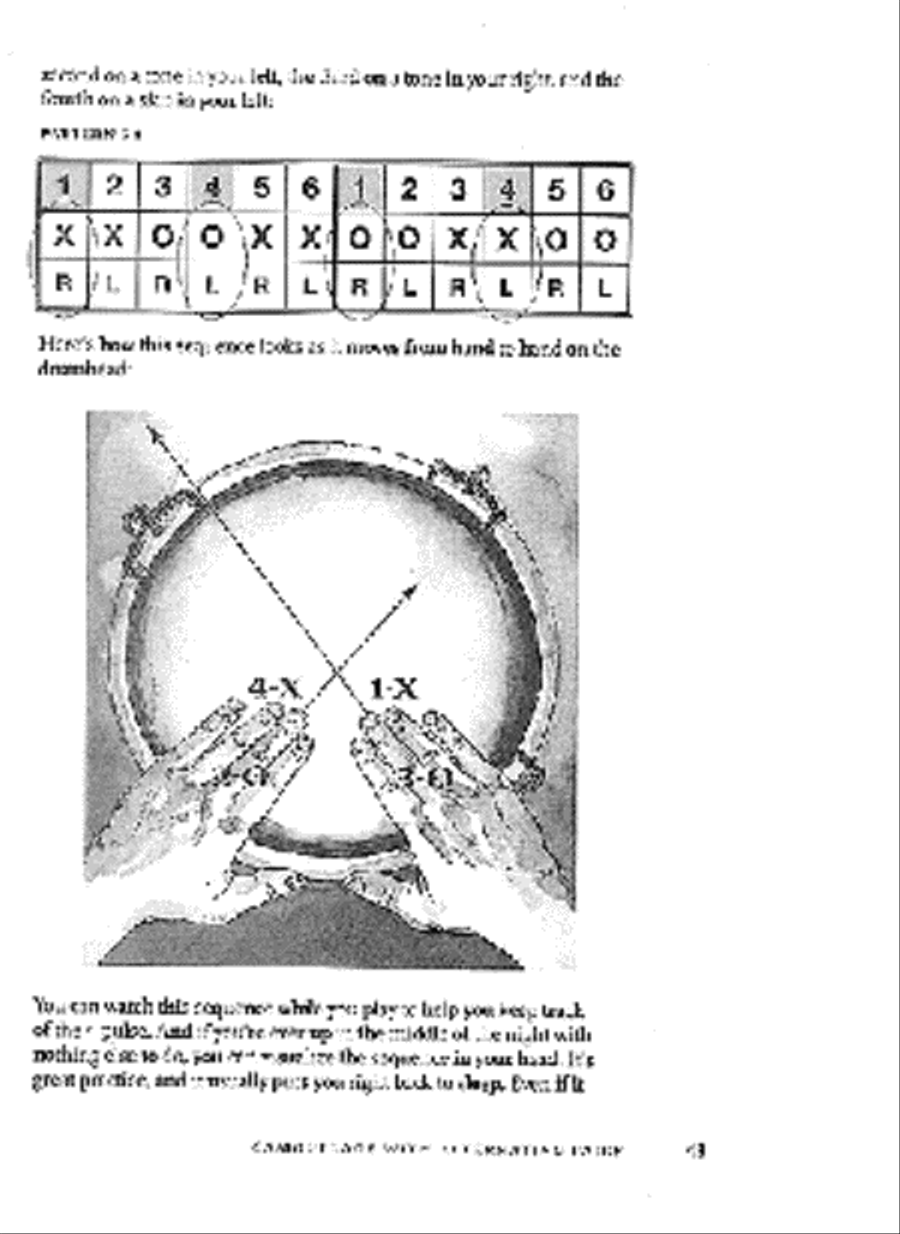 Secrets of the Hand Drums scores gallery preview page 3