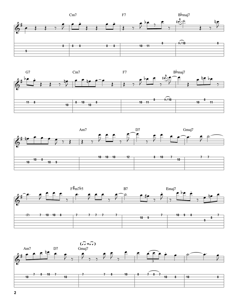 I'll Remember April Electric Guitar scores gallery preview page 2