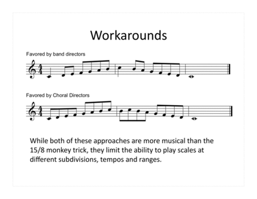 Scaling the Chords - for pianists