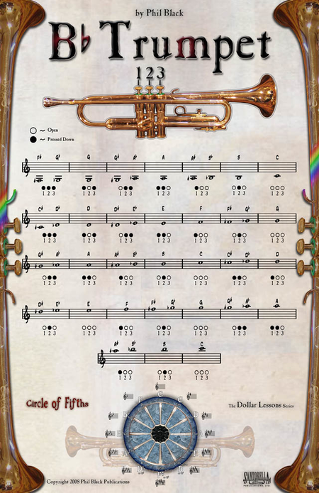 Bb Trumpet Poster