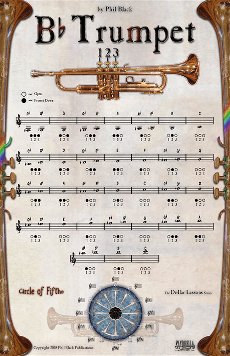 Instrumental Poster Series - Trumpet Trumpet Solo scores gallery preview page 1