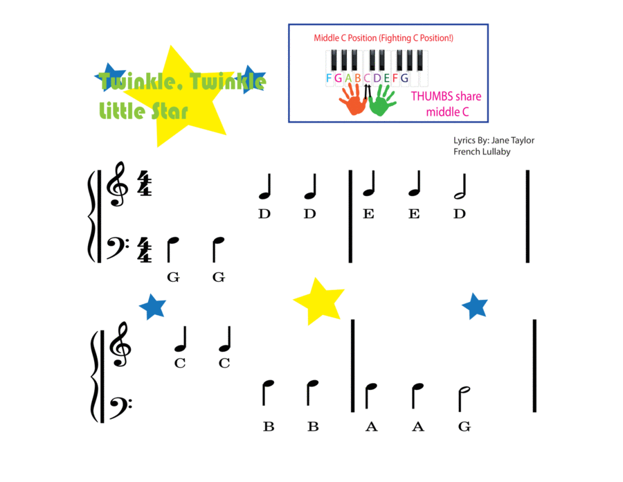 Twinkle Twinkle Little Star Pre Staff Reading Piano Method