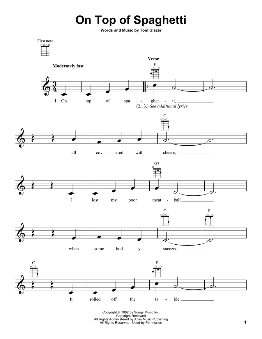 On Top Of Spaghetti Ukulele scores gallery preview page 1