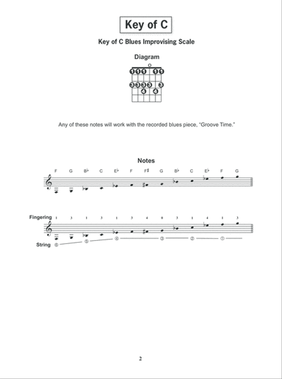 Modern Guitar Method Grade 1: Blues Jam Play-Along image number null