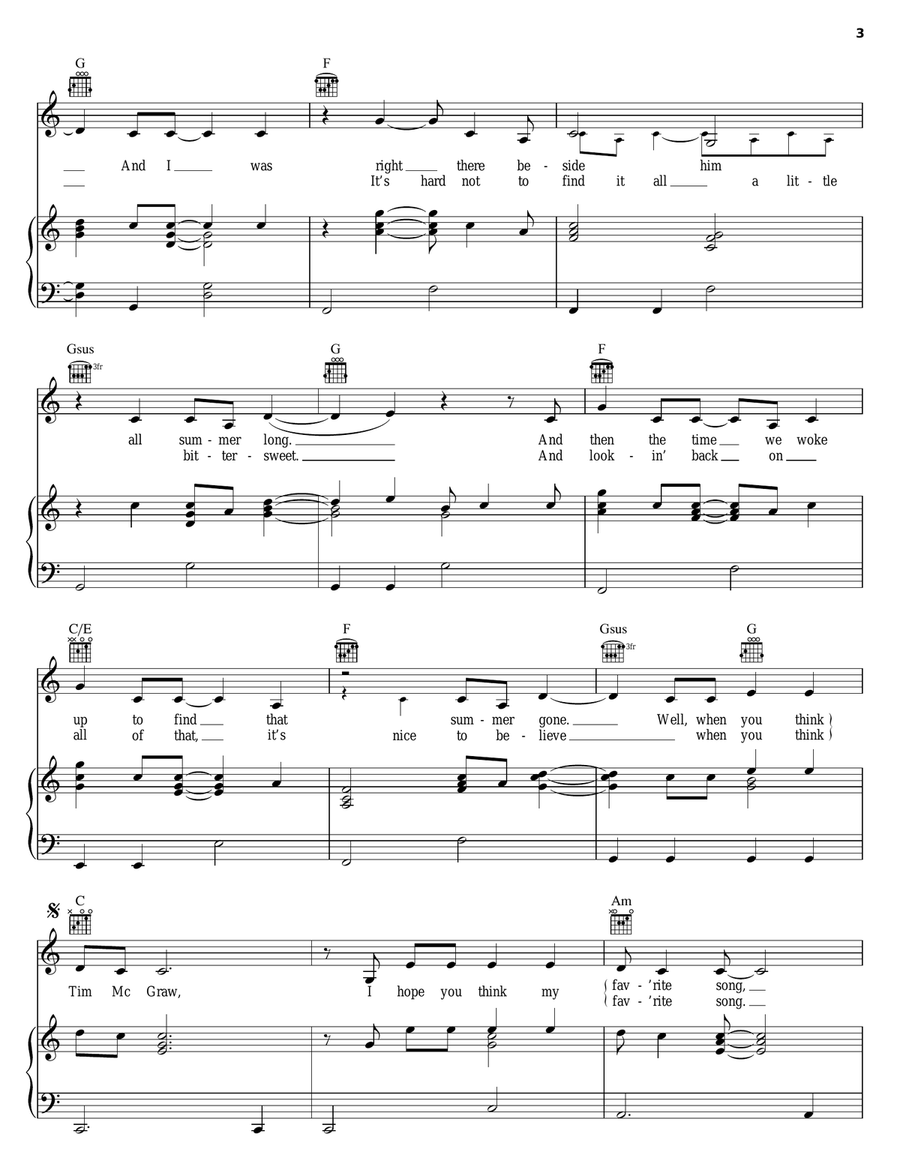 Tim McGraw Tim McGraw Piano, Vocal, Guitar scores gallery preview page 3