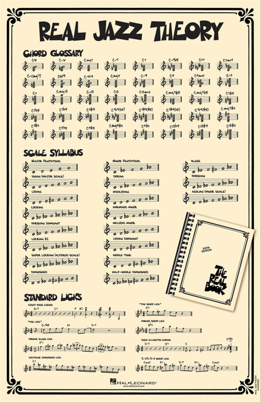 Real Jazz Theory Poster Real Jazz Theory Poster Piano scores gallery preview page 1