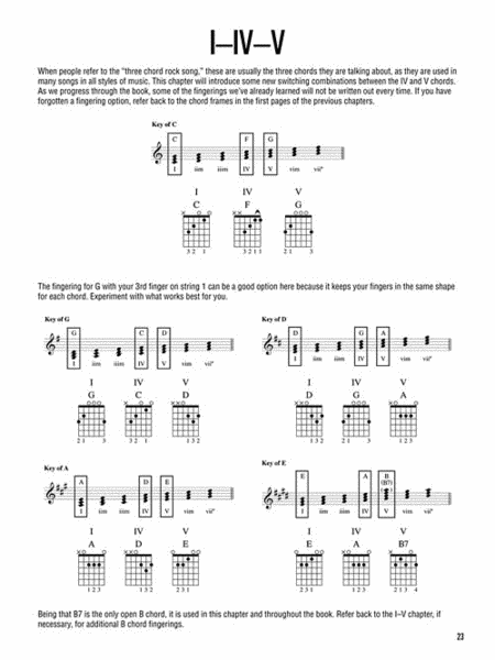 Open Chords image number null