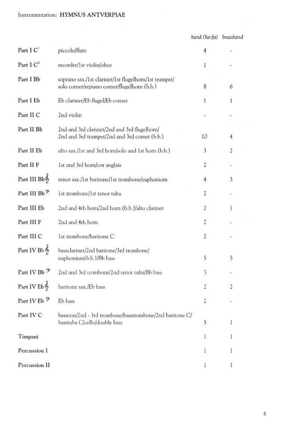 Hymnus Antverpiae Hymnus Antverpiae Concert Band scores gallery preview page 2