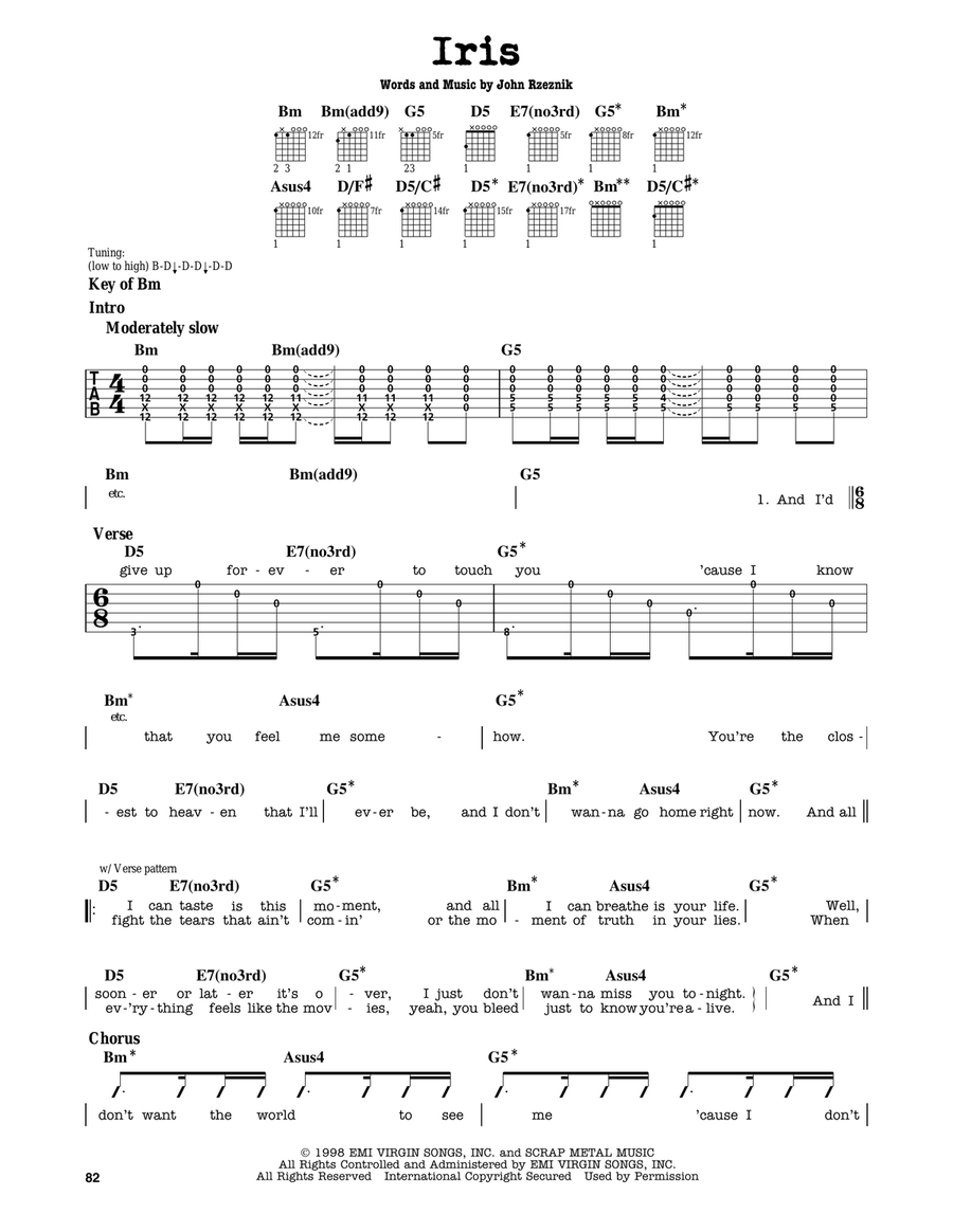 Easy goo goo dolls outlet songs to play on guitar