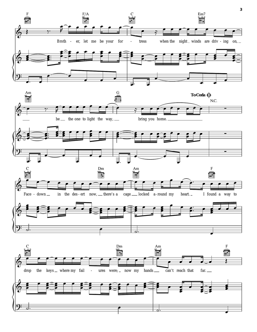 Brother Brother Piano, Vocal, Guitar scores gallery preview page 3