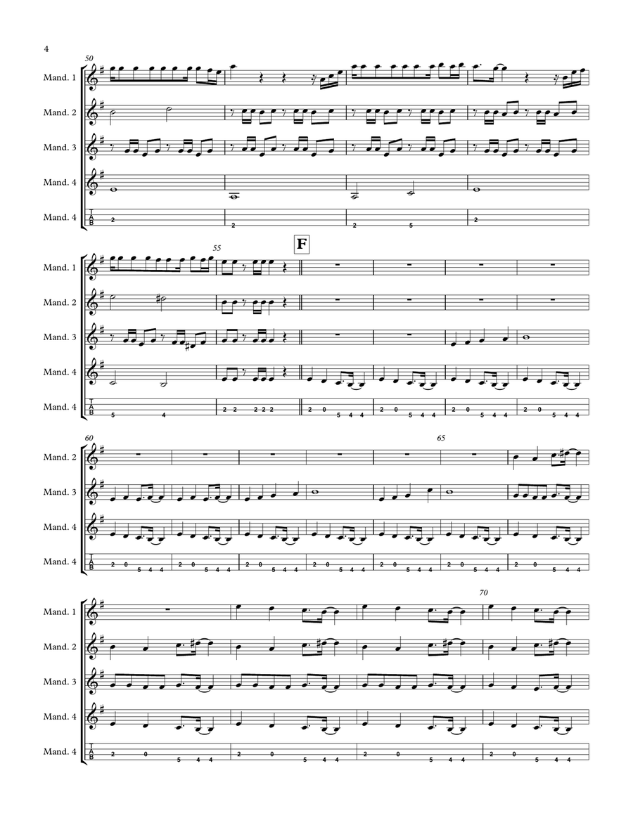 Moliendo Café para Orquesta infantil de Mandolinas Small Ensemble scores gallery preview page 4