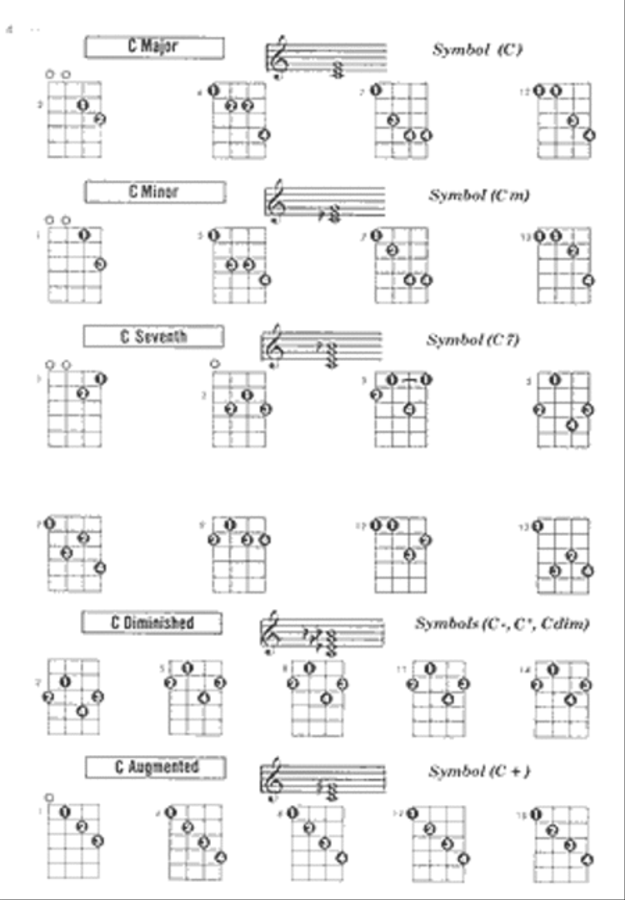 Tenor Banjo Chord Encyclopedia Banjo scores gallery preview page 3