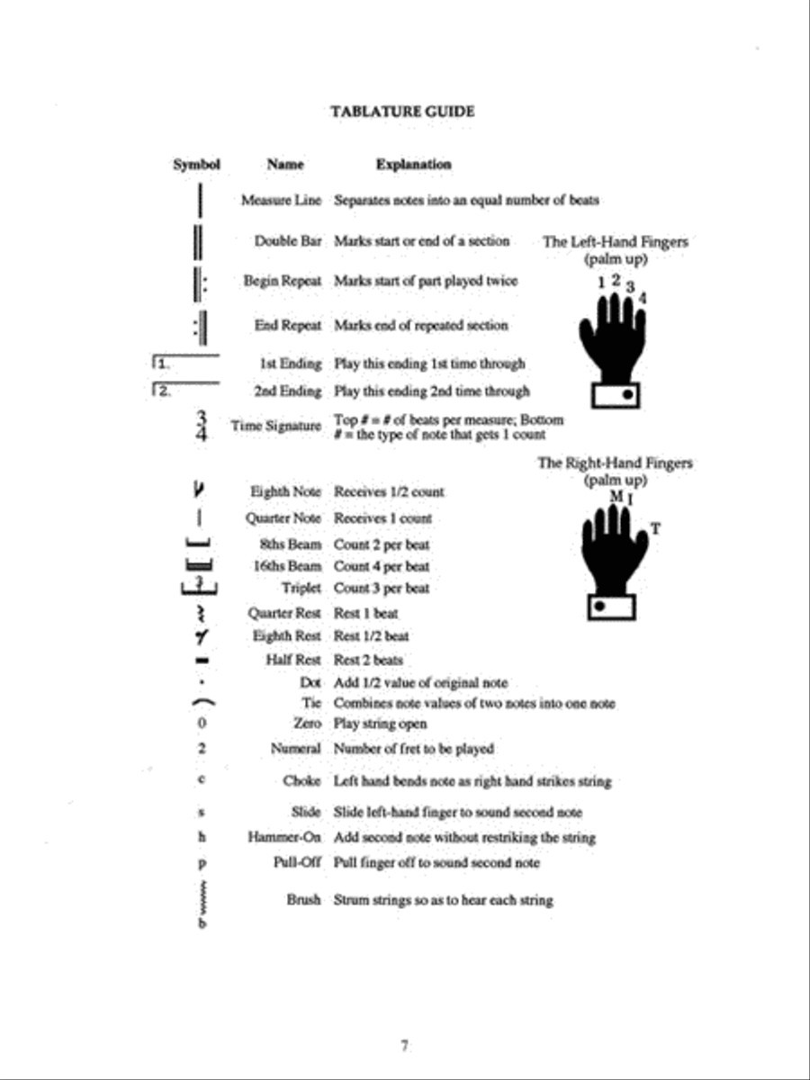 ASAP Fiddle Tunes Made Easy for Bluegrass Banjo Acoustic Guitar scores gallery preview page 3