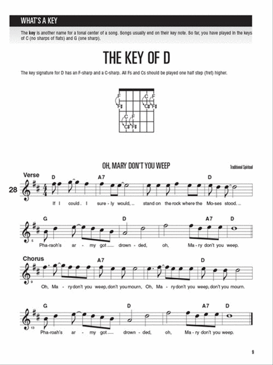 Hal Leonard Guitar Method Book 2 - Second Edition Guitar scores gallery preview page 4