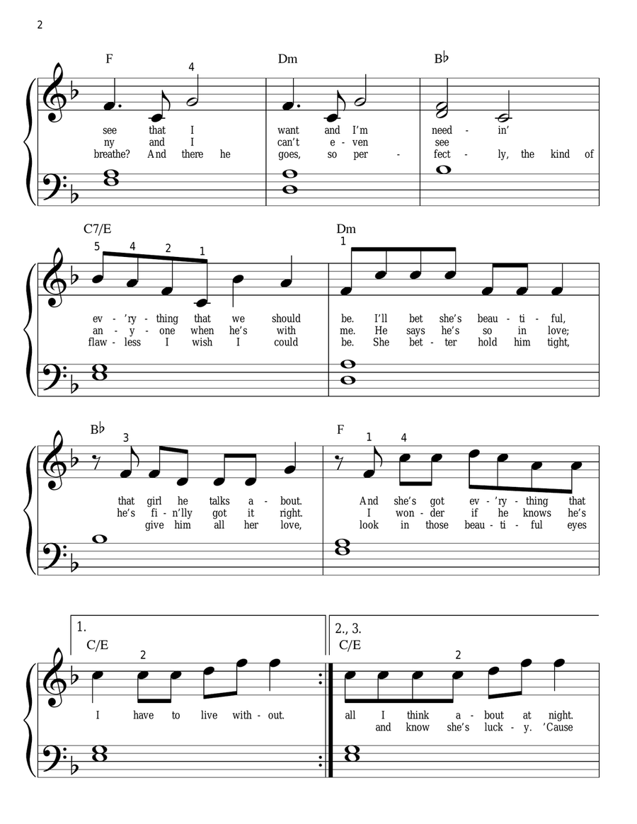 Teardrops On My Guitar Easy Piano scores gallery preview page 2