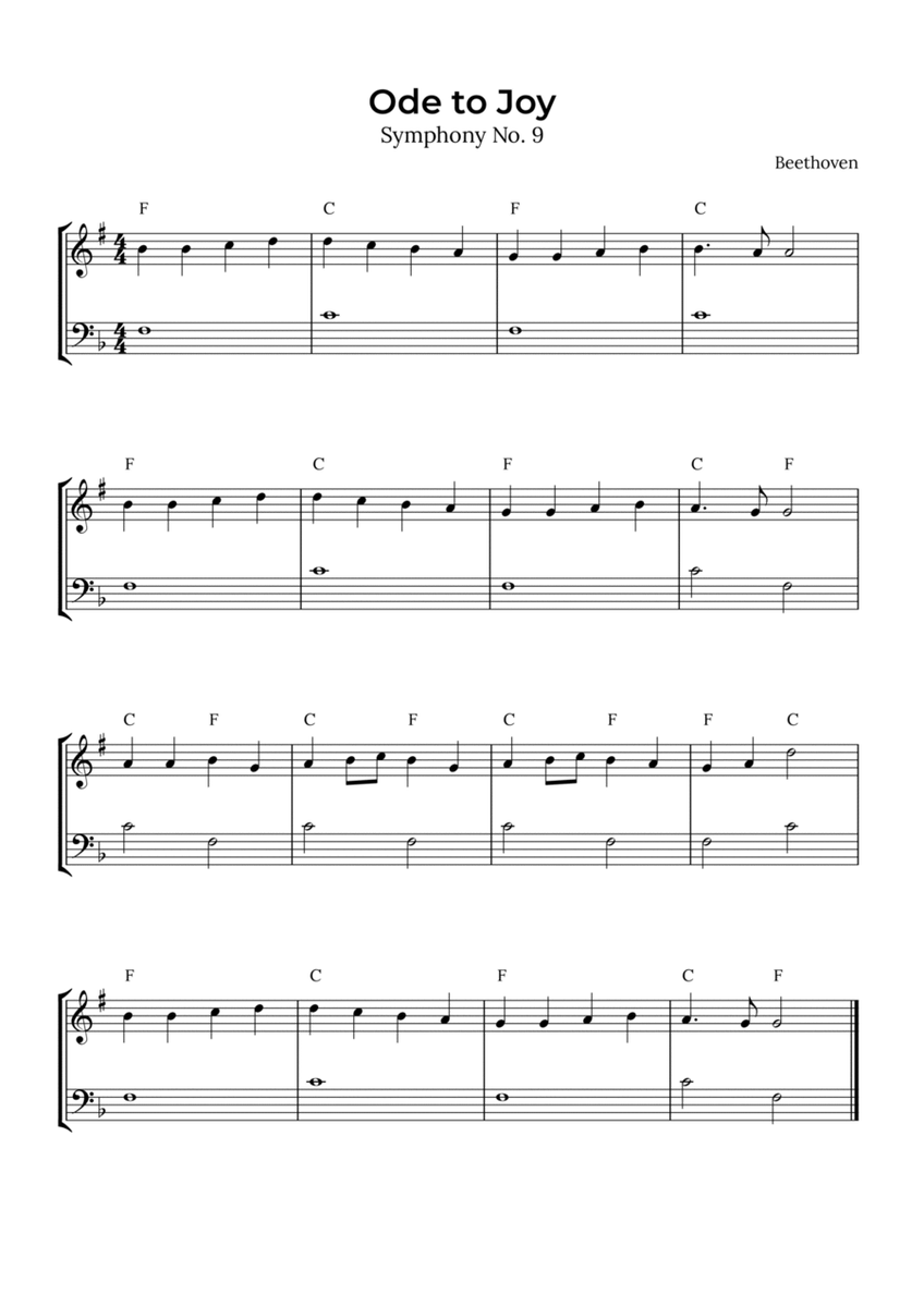 Ode to Joy (Trumpet and Trombone) with chords) image number null