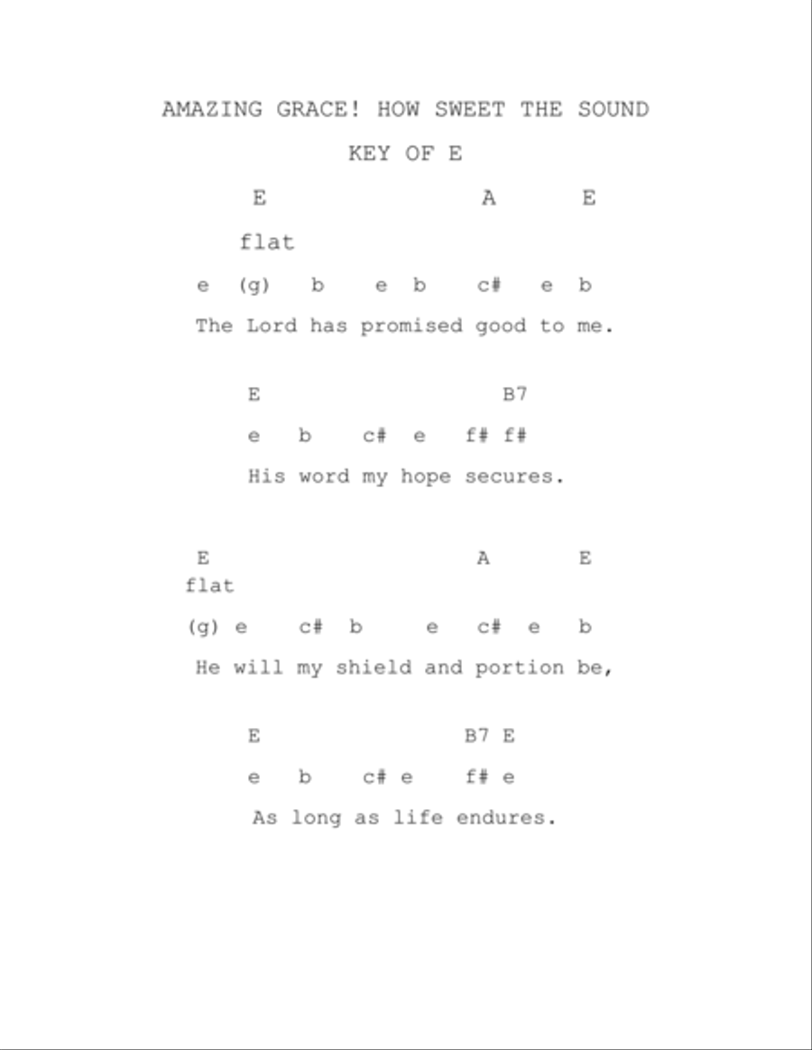 AMAZING GRACE! HOW SWEET THE SOUND, KEY OF E, LIVE 30 MINUTE,ONE-ON-ONE SKYPE SESSION FOR $17.00. Electric Guitar scores gallery preview page 1