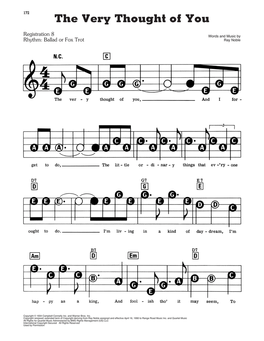 The Very Thought Of You Electronic Keyboard scores gallery preview page 1
