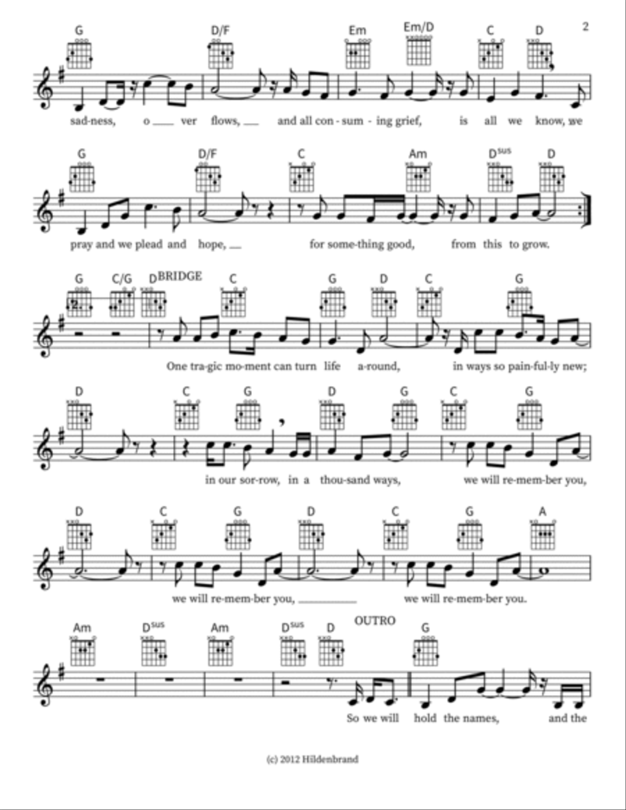 Never Forget Piano scores gallery preview page 2