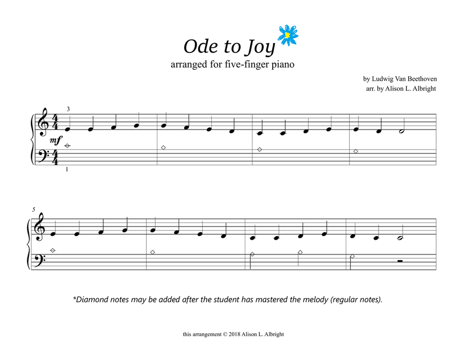 5 shop finger piano