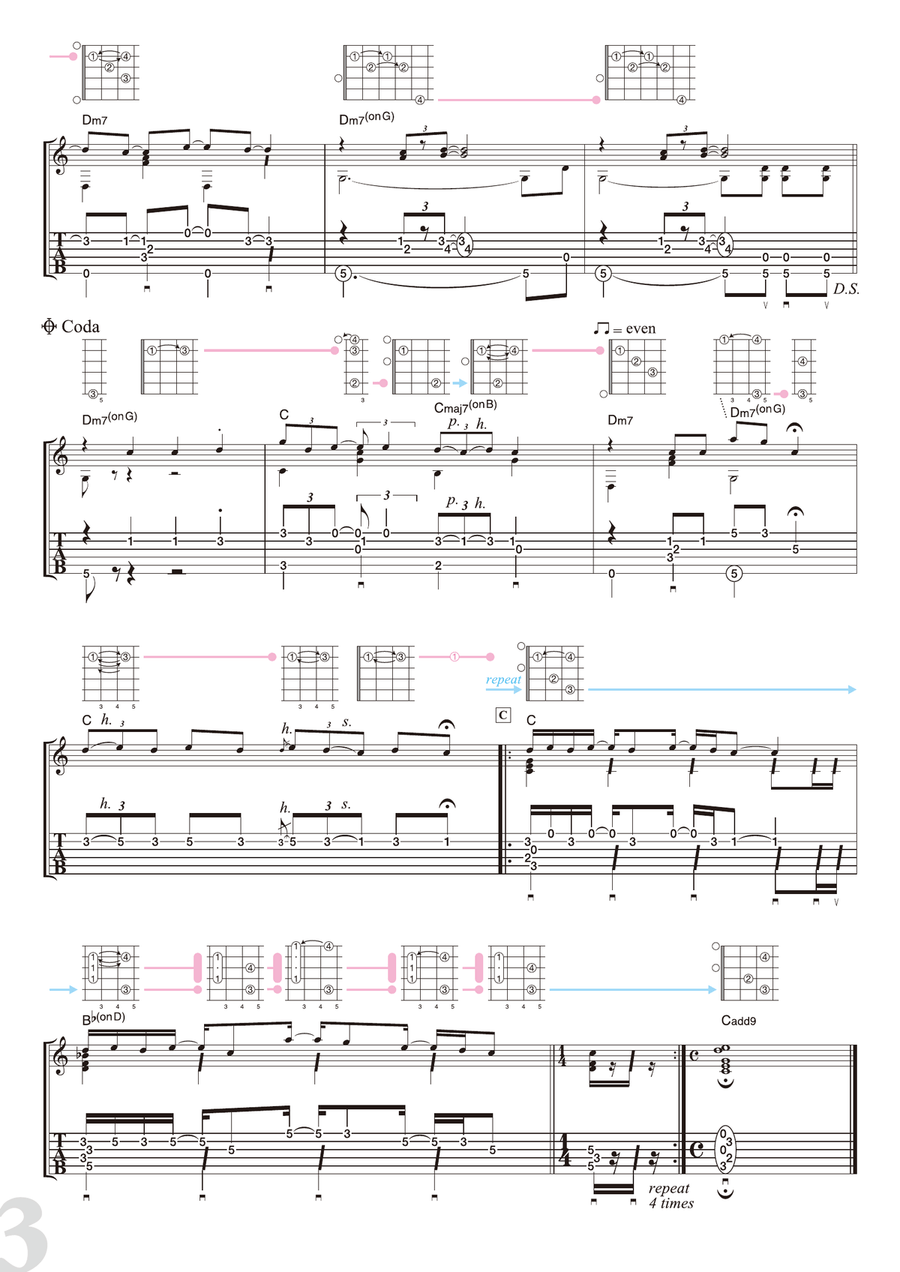 Raindrops Keep Fallin' On My Head Acoustic Guitar scores gallery preview page 3