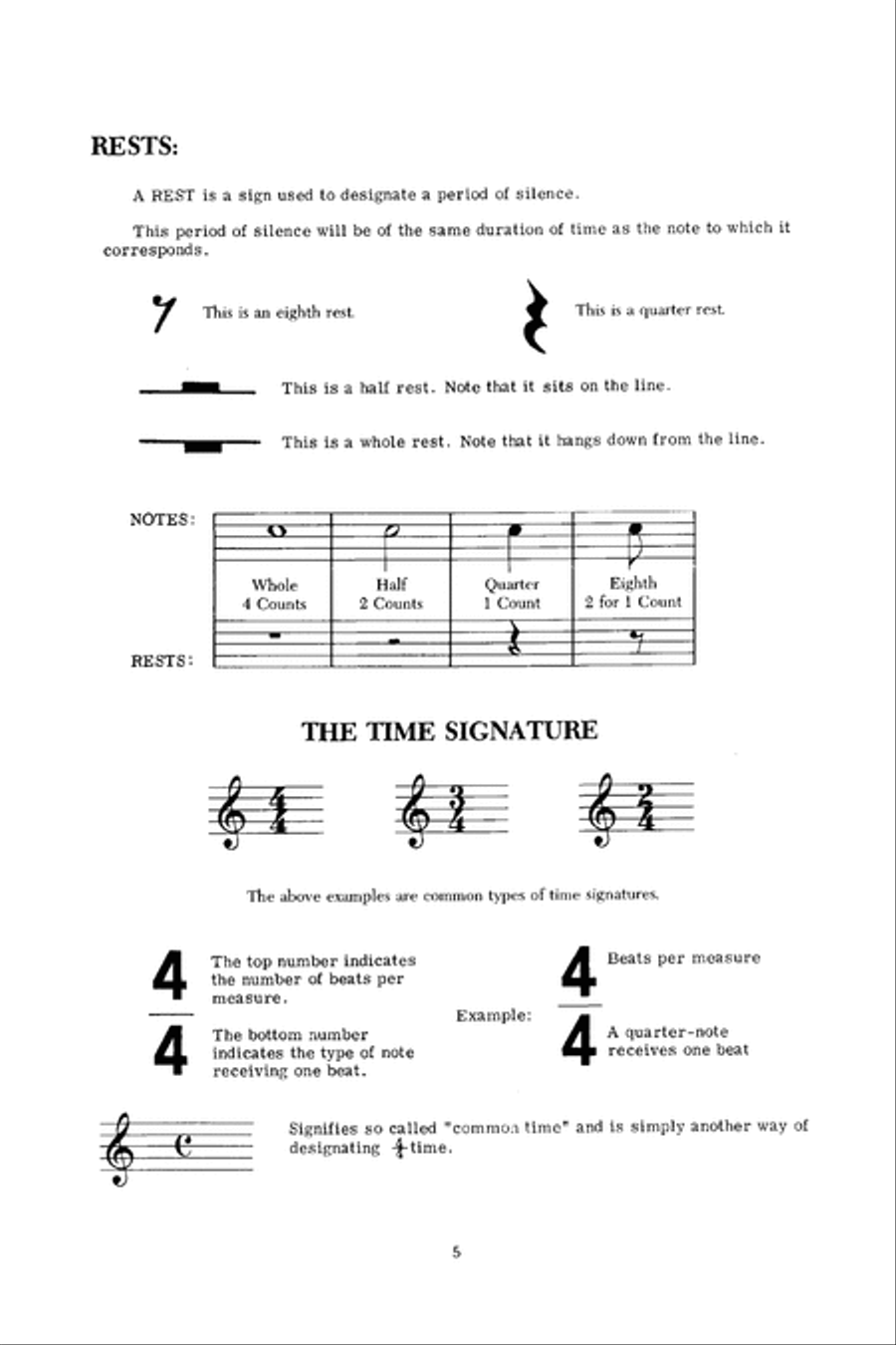 Student's Musical Dictionary