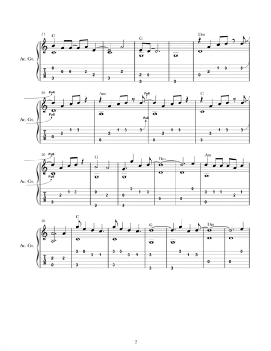Blinding Lights Electric Guitar scores gallery preview page 2